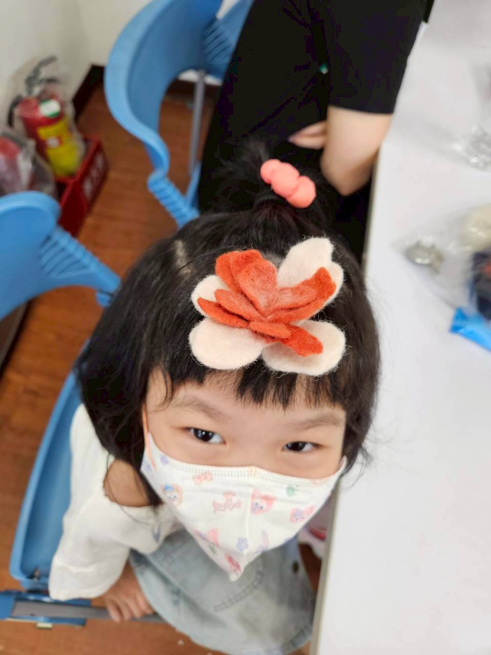 活動花絮
