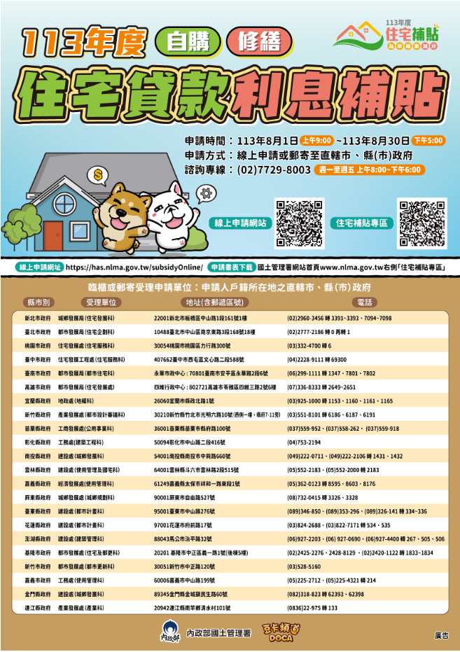 「自購住宅貸款及修繕住宅貸款利息補貼」