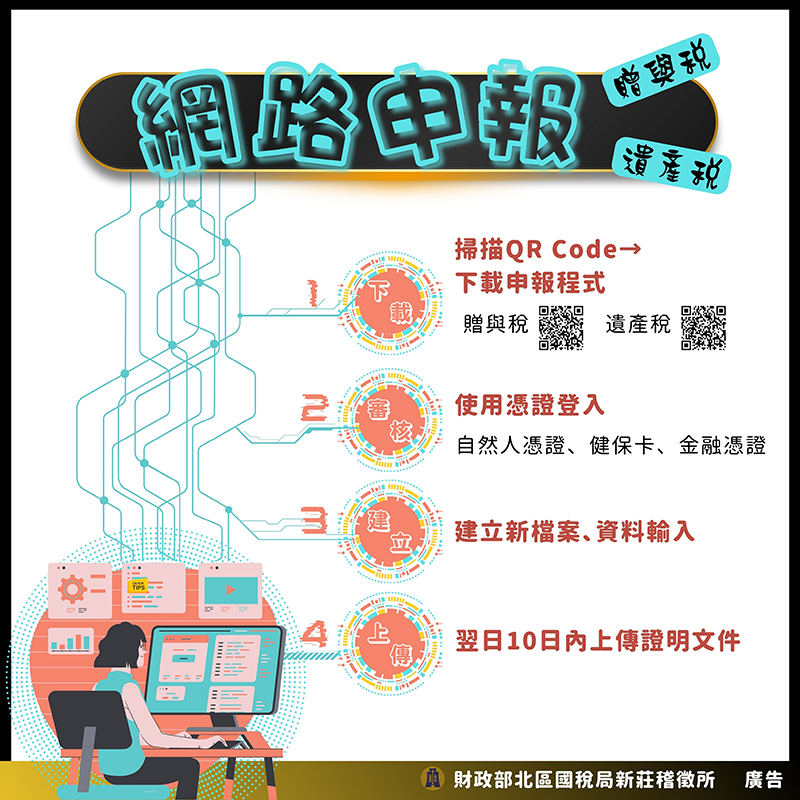 網路申報贈與稅、遺產稅