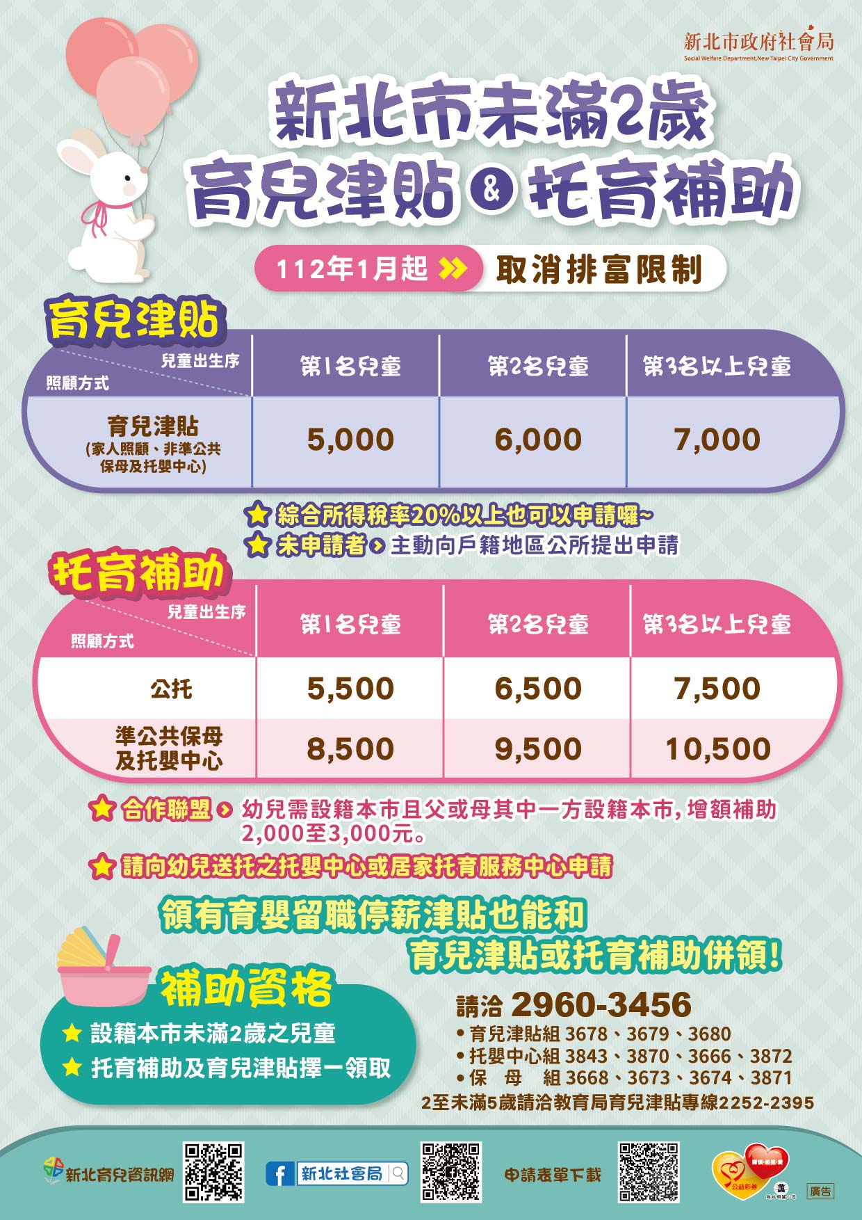 112年度新制「育有未滿二歲兒童育兒津貼及托育補助」宣導單張