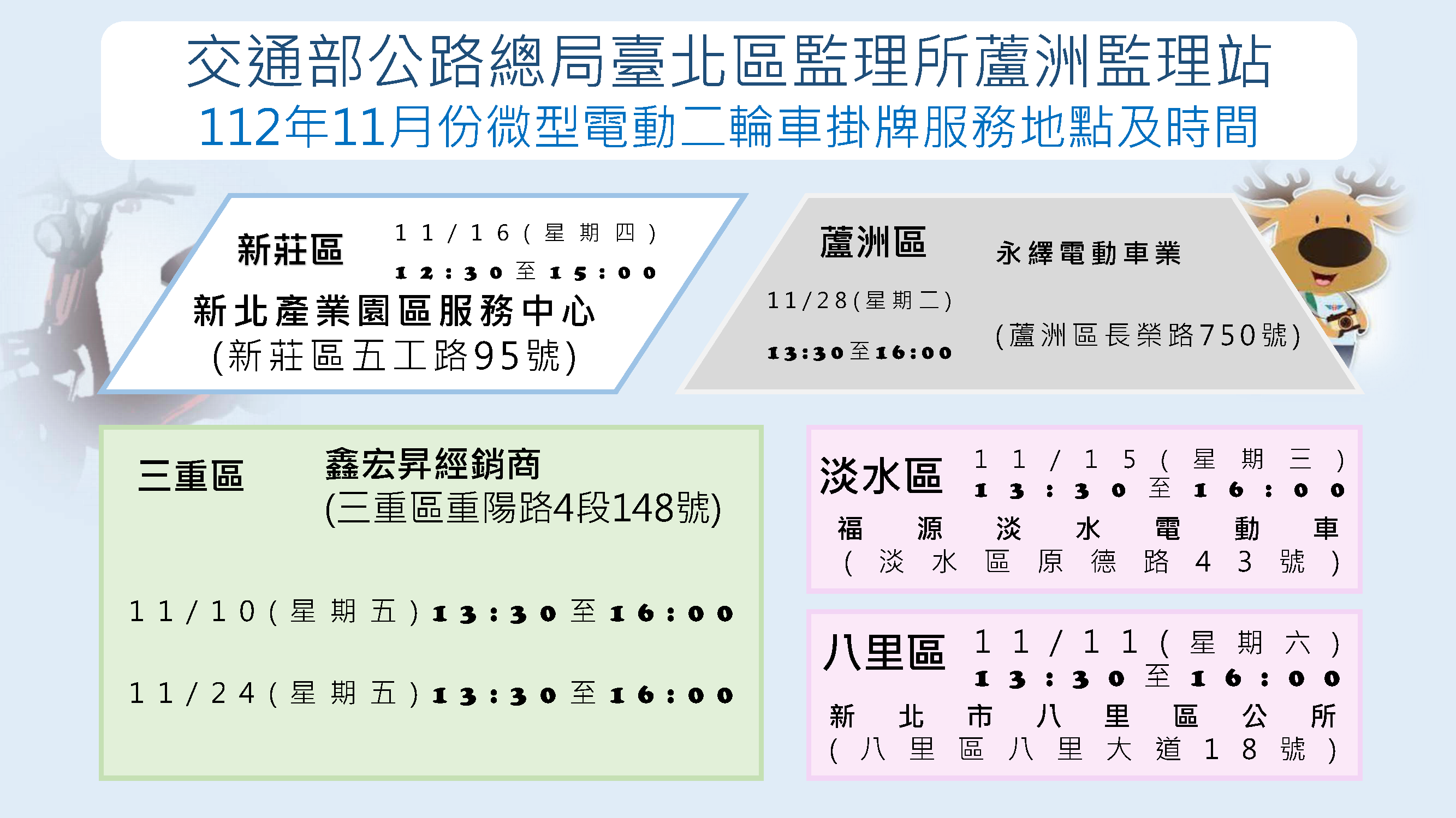 微型電動二輪車查核掛牌定點服務
