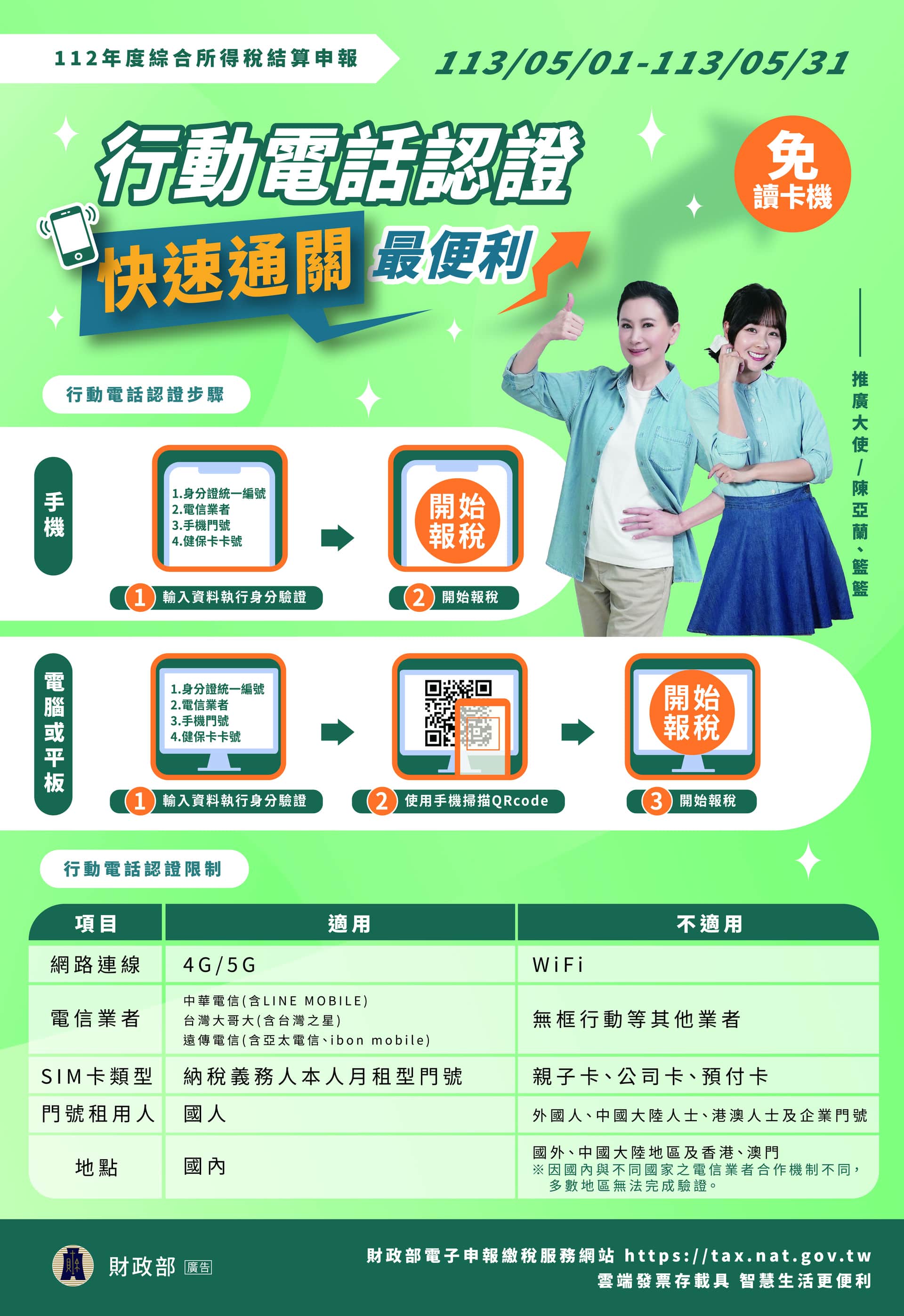 行動電話認證快速通關最便利