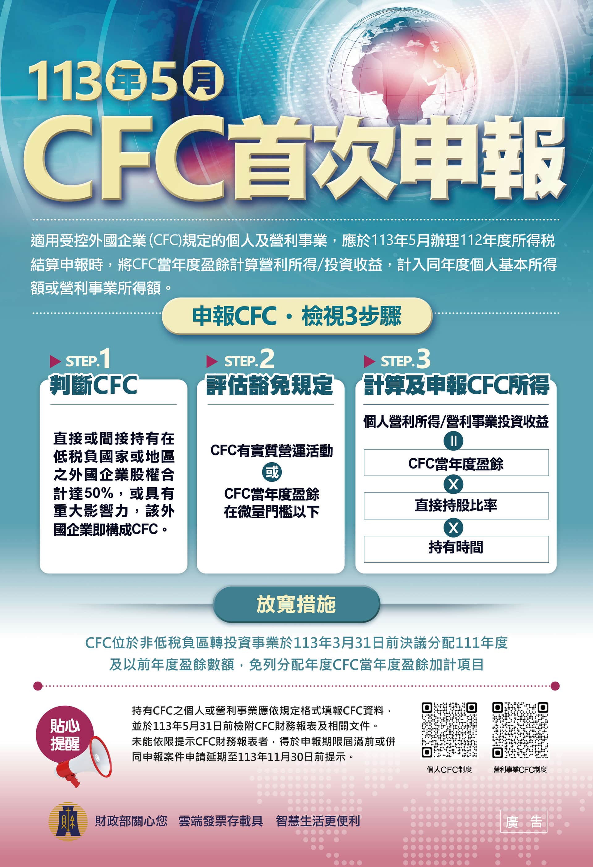 113年5月CFC首次申報