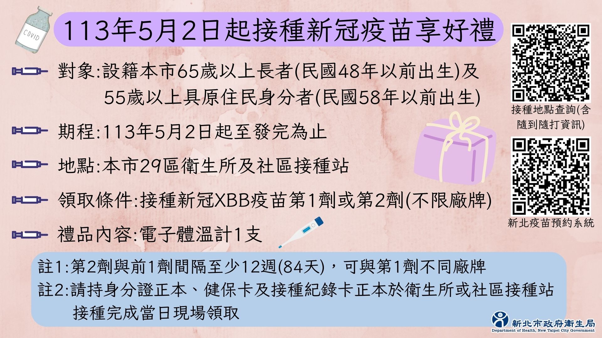 113年5月2日起接種新冠疫苗享好禮