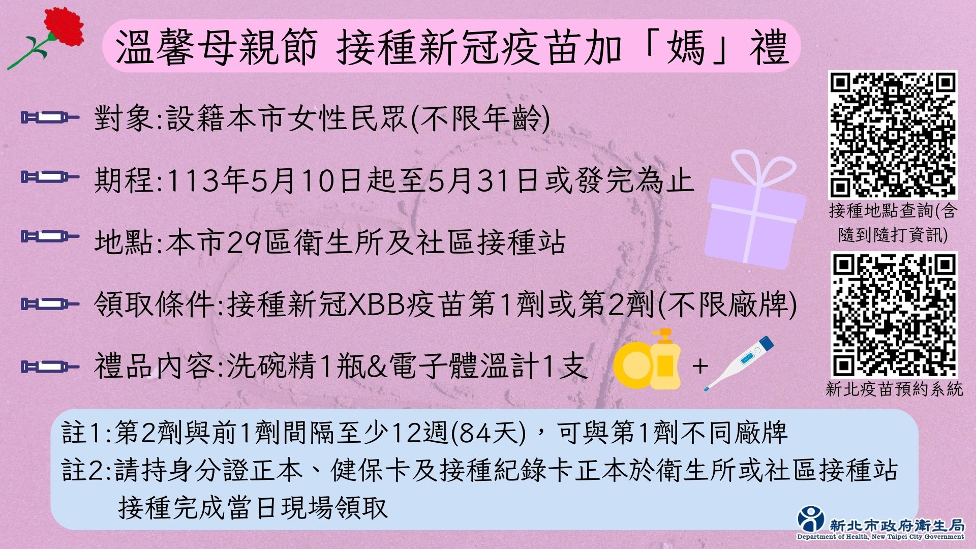 溫馨母親節 接種新冠疫苗加「媽」禮