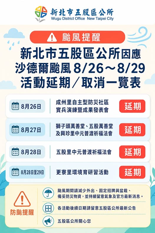新北市五股區公所因應沙德爾颱風0826~0829活動延期及取消一覽表