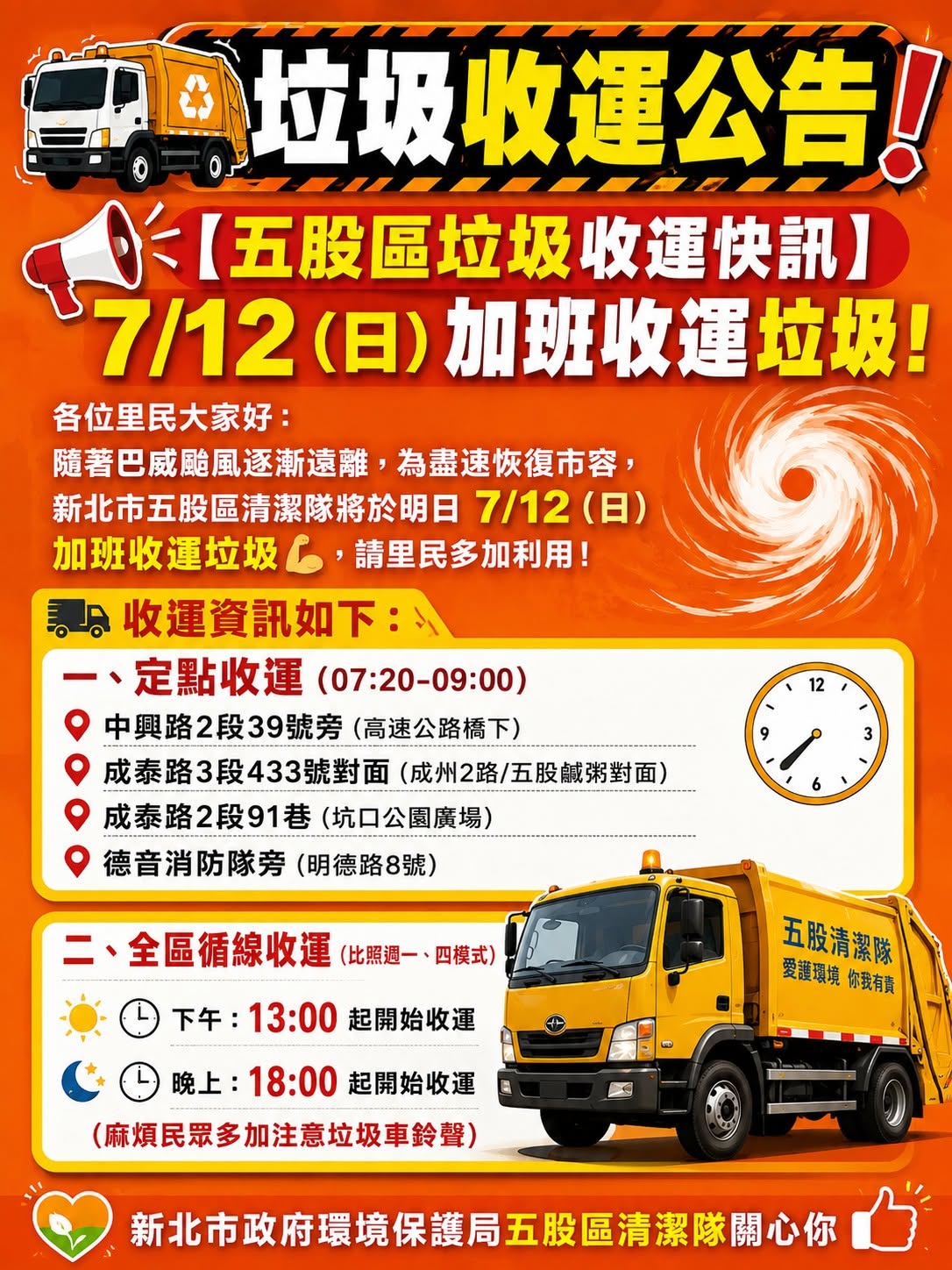新北市115年7月12日(日)加班收運垃圾詳細資訊