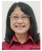 六福里長謝從慧
