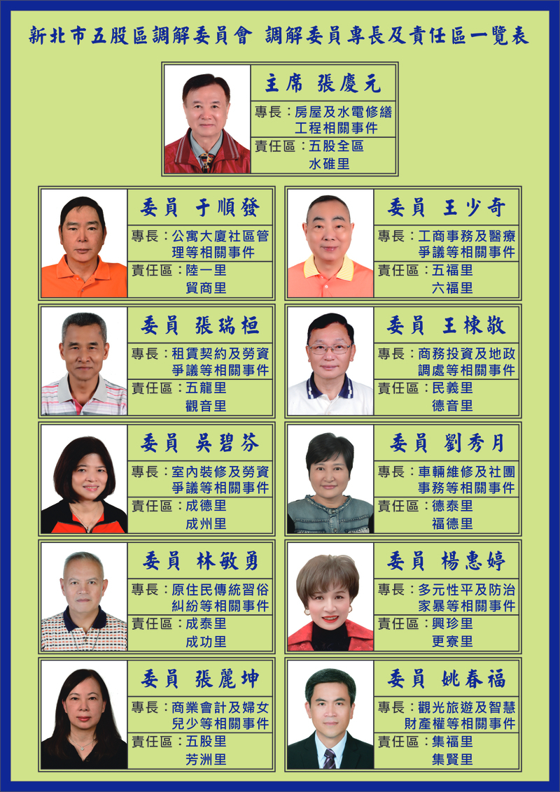 新北市五股區調解委員會調解委員專長及責任區一覽表