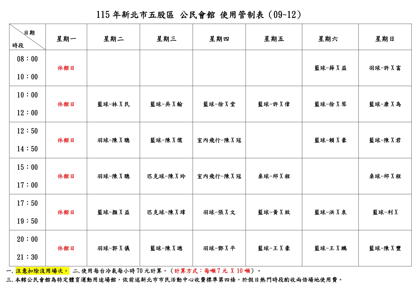 115年新北市五股區公民會館使用管制表(9~12月)