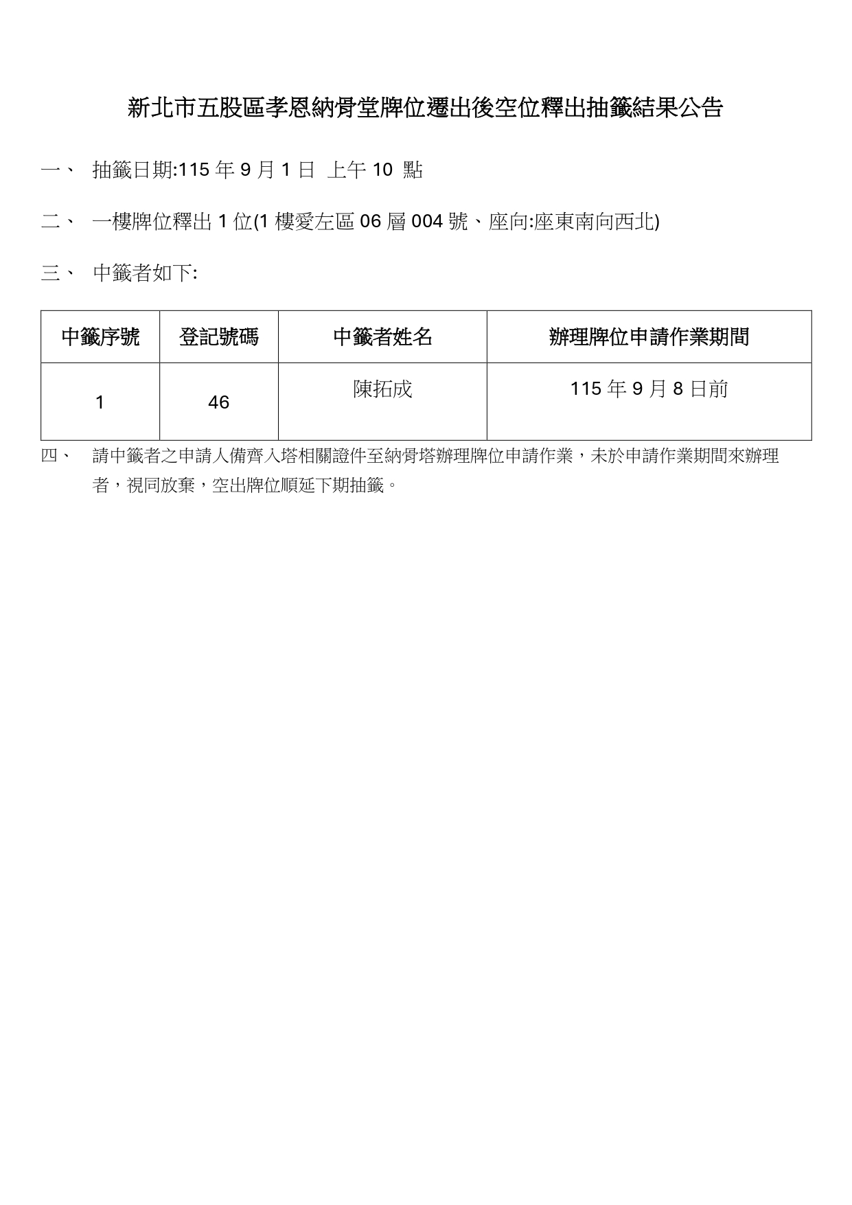 1150901-中籤者公告